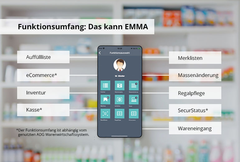 Smartphone mit EMMA App und Funktionsumfang