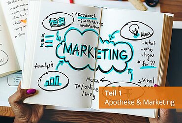 Offenes Buch mit Mindmap zum Thema Marketing