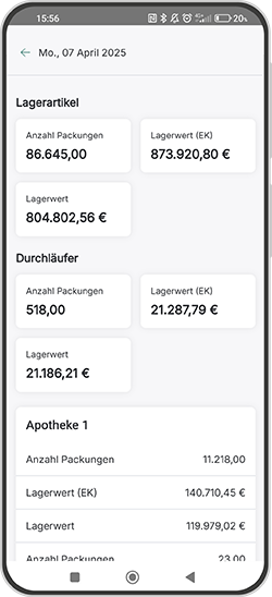 Lagerstatistik der App MAJA